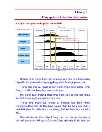 Bài giảng Kiểm tra phần mềm - Chương 1: Tổng quát về kiểm thử phần mềm