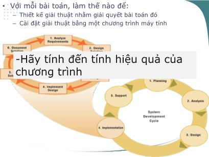 Bài giảng Kỹ thuật lập trình - Chương 5: Tính chỉnh mã nguồn và xây dựng tài liệu chương trình - Vũ Thị Hương Giang