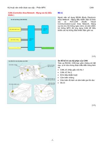 Bài giảng MXP - Kỹ thuật viên chẩn đoán cao cấp