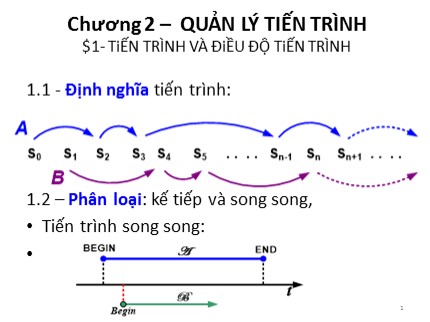 Bài giảng Nguyên lý hệ điều hành - Chương 2: Quản lý tiến trình - Đỗ Văn Uy