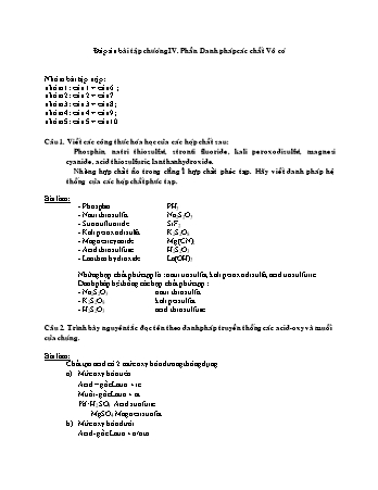 Bài tập Hóa vô cơ - Chương 4: Danh pháp các chất vô cơ (Có đáp án)