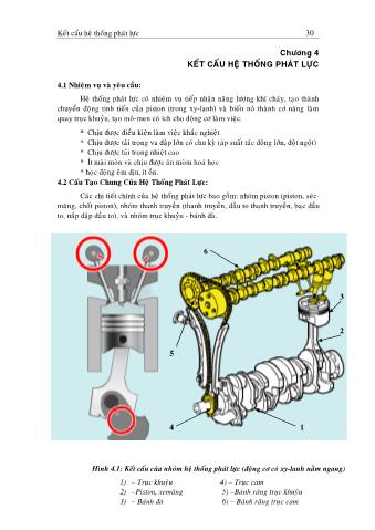 Giáo trình Kết cấu động cơ đốt trong - Chương 4: Kết cấu hệ thống phát lực