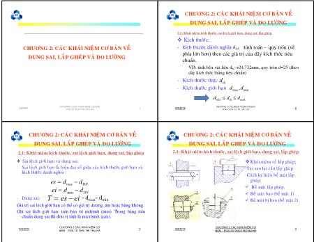 Bài giảng Dung sai và kỹ thuật đo - Chương 2: Các khái niệm cơ bản về dung sai, lắp ghép và đo lường - Thái Thị Thu Hà