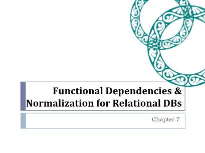 Database Systems - Chapter 7: Data Storage, Indexing & Physical Design - Trương Quỳnh Chi